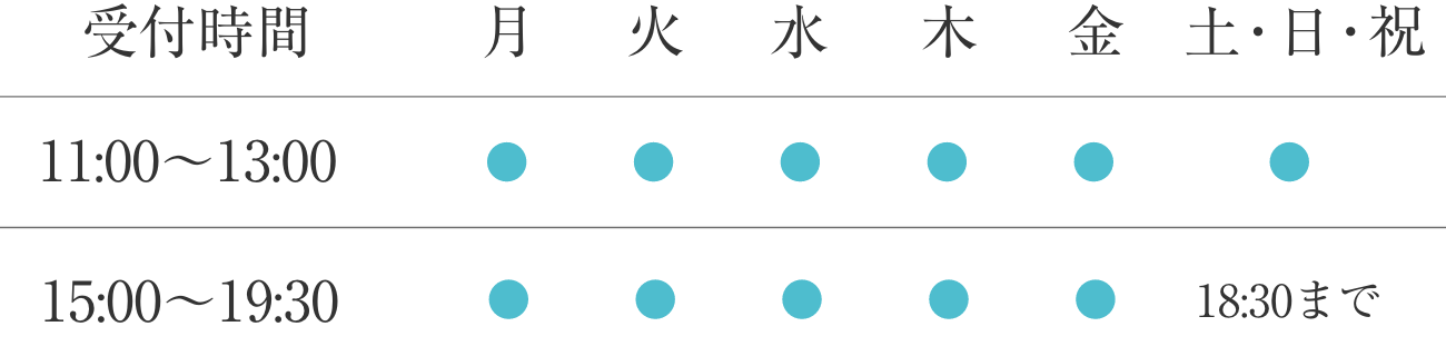 診療時間