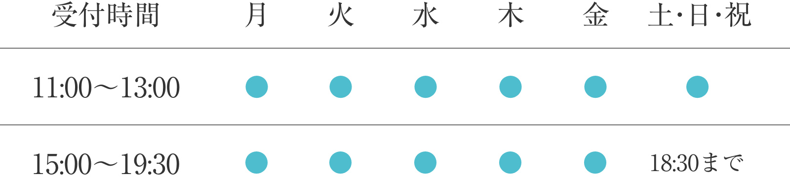 診療時間